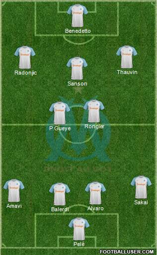 Olympique de Marseille Formation 2020