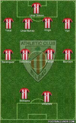 Athletic Club Formation 2020