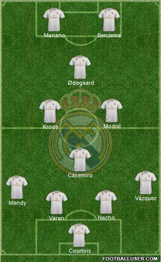 Real Madrid C.F. Formation 2020