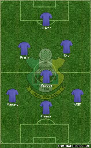 Kano Pillars FC Formation 2020