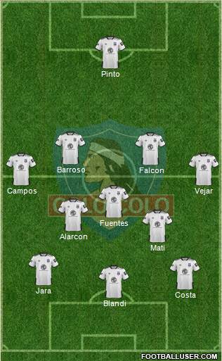 CSD Colo Colo Formation 2020