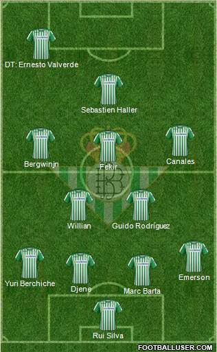 Real Betis B., S.A.D. Formation 2020