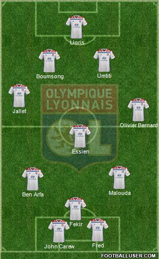 Olympique Lyonnais Formation 2020