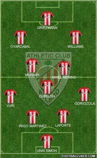 Athletic Club Formation 2020