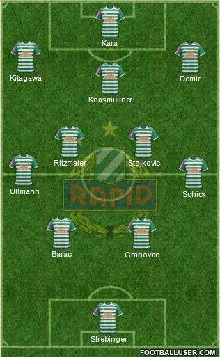 SK Rapid Wien Formation 2020