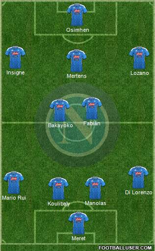 Napoli Formation 2020