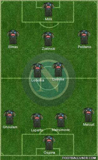 Napoli Formation 2020