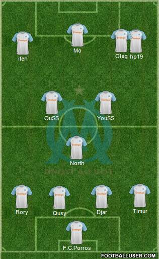 Olympique de Marseille Formation 2020