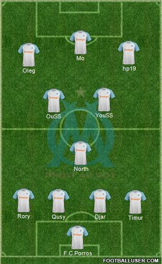 Olympique de Marseille Formation 2020