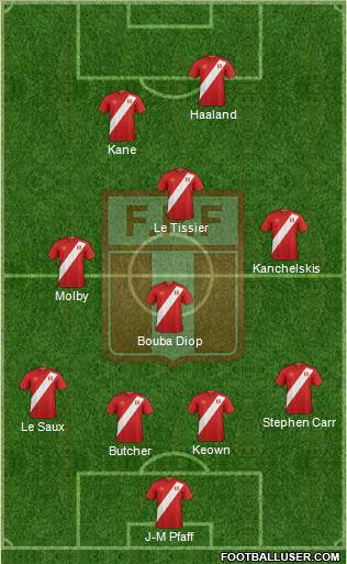 Peru Formation 2020