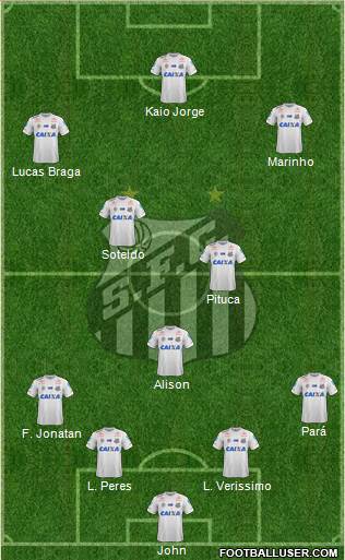 Santos FC Formation 2020