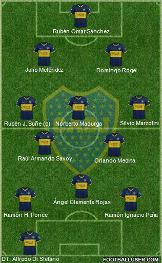 Boca Juniors Formation 2020