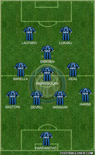 F.C. Internazionale Formation 2020