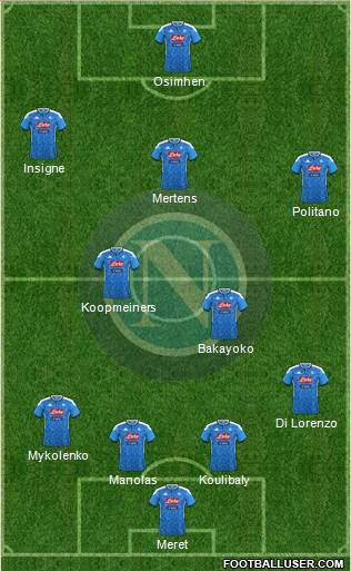 Napoli Formation 2020