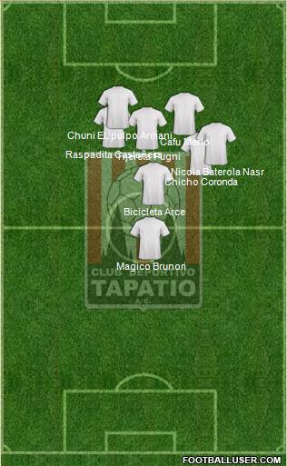 Club Tapatío Formation 2020