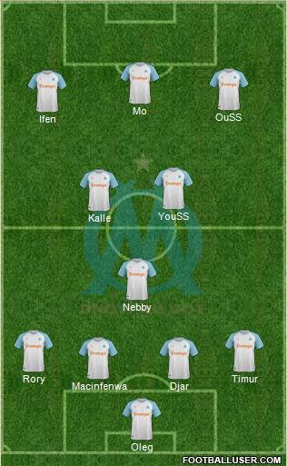 Olympique de Marseille Formation 2020