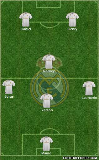 Real Madrid C.F. Formation 2020