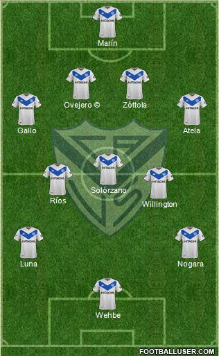 Vélez Sarsfield Formation 2020