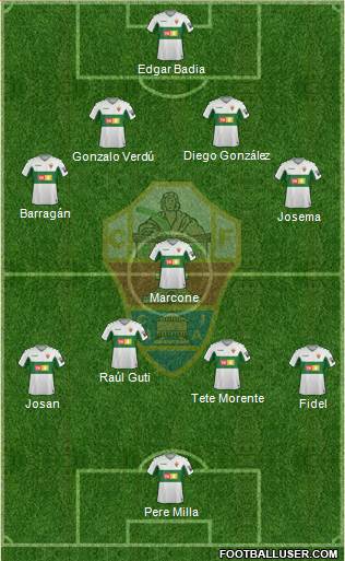 Elche C.F., S.A.D. Formation 2020