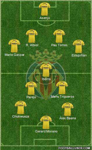 Villarreal C.F., S.A.D. Formation 2020