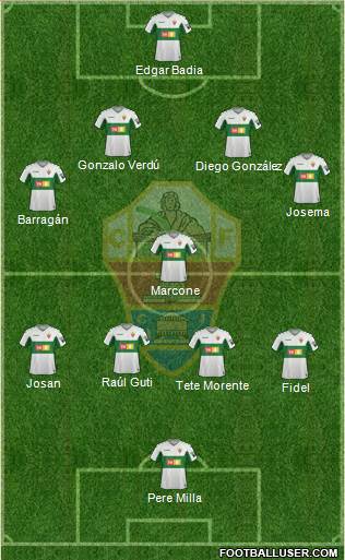 Elche C.F., S.A.D. Formation 2020