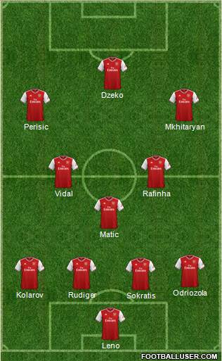 Arsenal Formation 2020