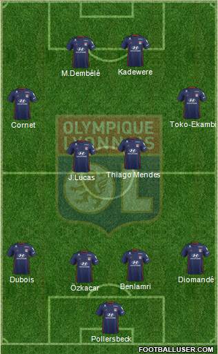 Olympique Lyonnais Formation 2020