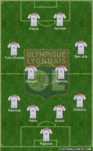 Olympique Lyonnais Formation 2020