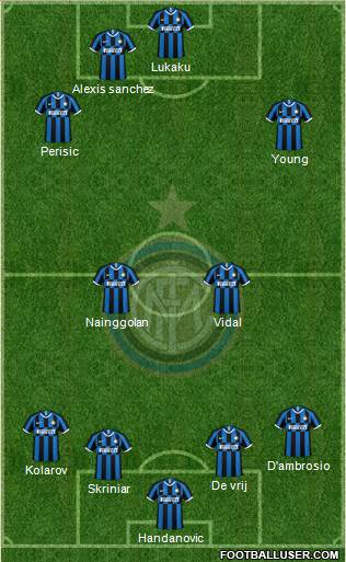 F.C. Internazionale Formation 2020