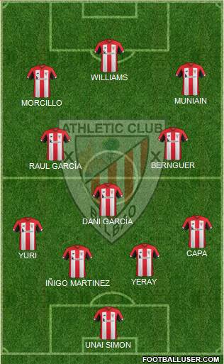 Athletic Club Formation 2020