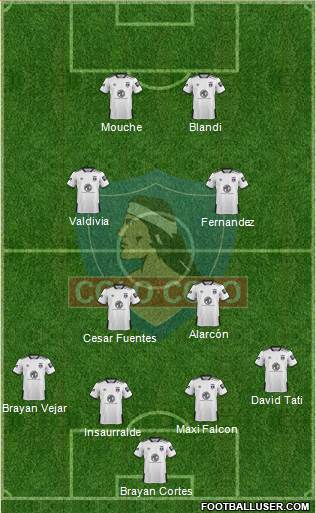 CSD Colo Colo Formation 2020