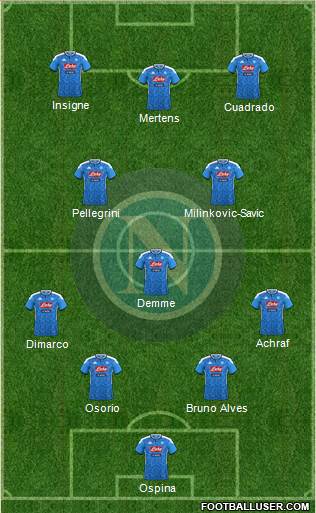 Napoli Formation 2020