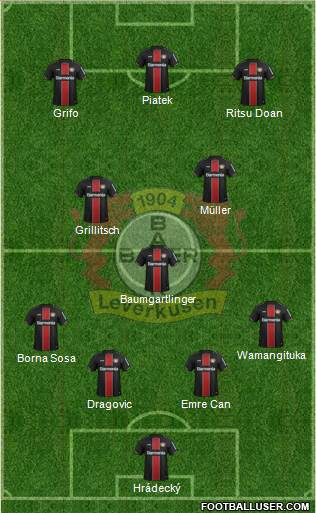 Bayer 04 Leverkusen Formation 2020