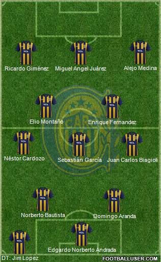 Rosario Central Formation 2020