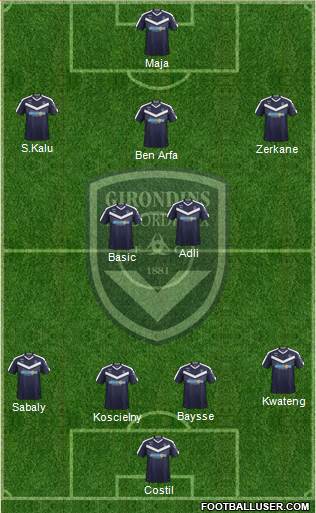 FC Girondins de Bordeaux Formation 2020