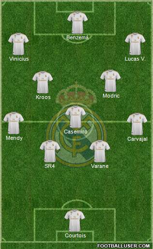 Real Madrid C.F. Formation 2020