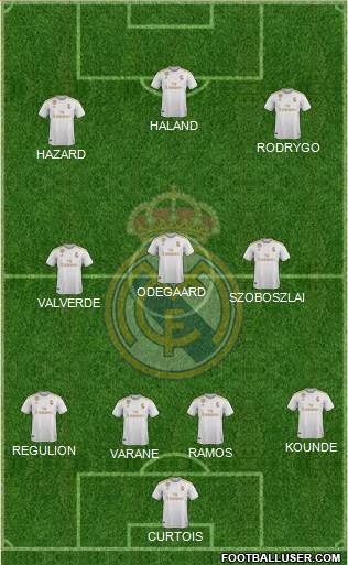 Real Madrid C.F. Formation 2020