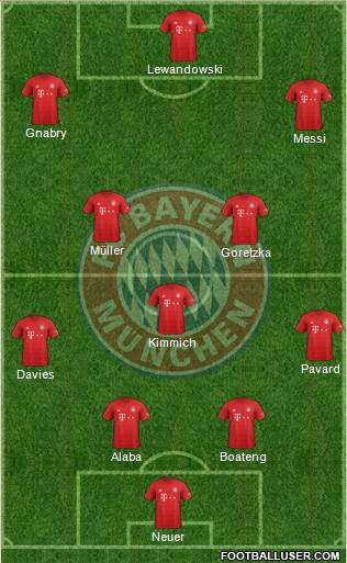 FC Bayern München Formation 2020