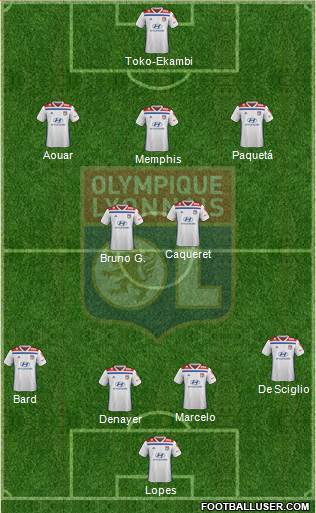 Olympique Lyonnais Formation 2020