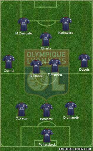 Olympique Lyonnais Formation 2020