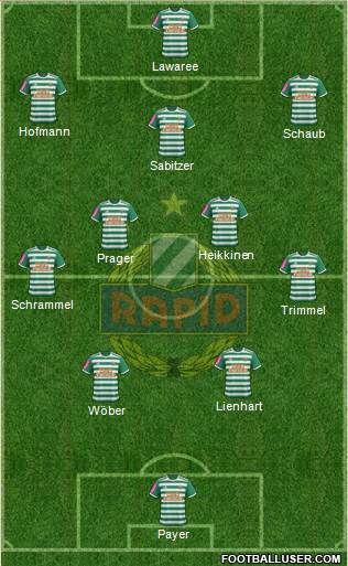 SK Rapid Wien Formation 2020