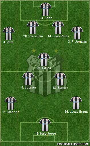 Santos FC Formation 2020