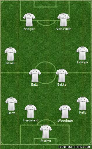 Leeds United Formation 2020