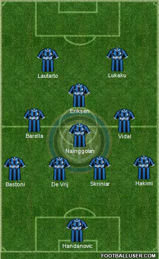 F.C. Internazionale Formation 2020