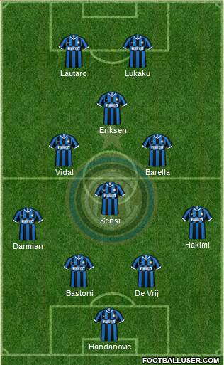 F.C. Internazionale Formation 2020