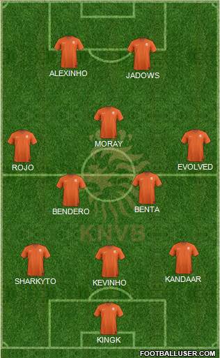 Holland Formation 2020