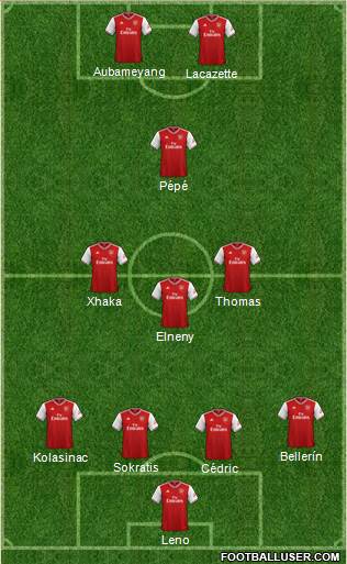 Arsenal Formation 2020