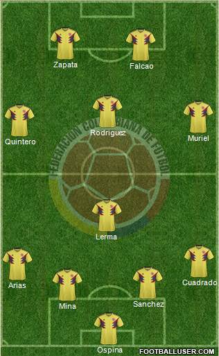 Colombia Formation 2020