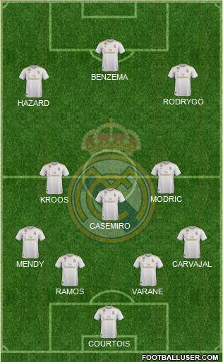 Real Madrid C.F. Formation 2020