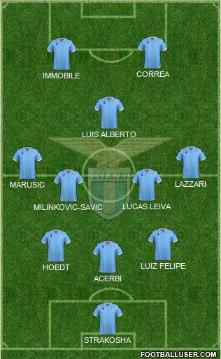 S.S. Lazio Formation 2020